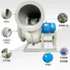 Centrifugal Blower, FRP, 220V, Electricity Powered - view 5