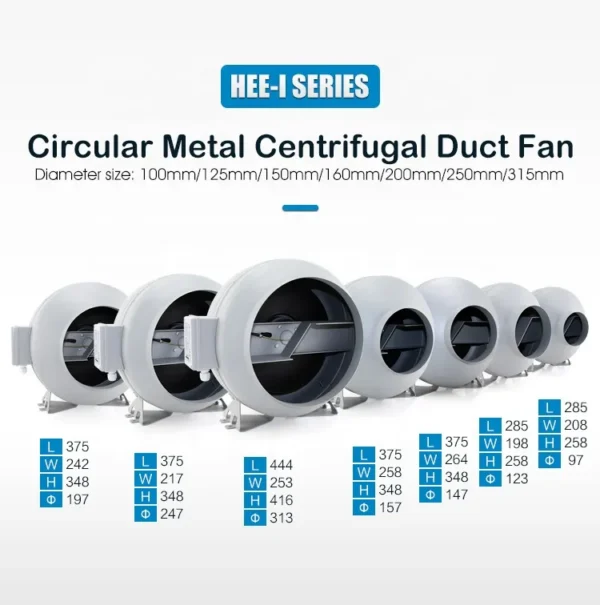 Centrifugal Blower, HONGGUAN, 4''5''6''8''10''12'' - view 2