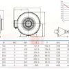 Centrifugal Blower, HONGGUAN, 4''5''6''8''10''12'' - view 3