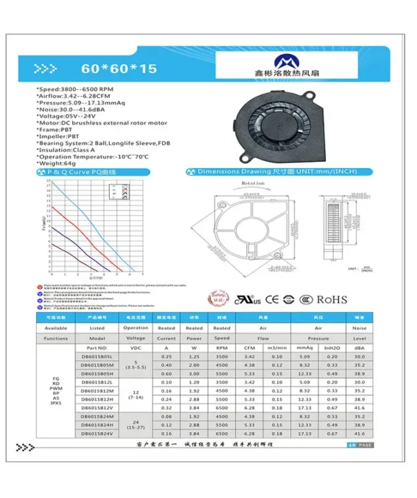 Centrifugal Blower, Ip56, Waterproof, 60mm, 6015 - view 6