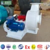 Centrifugal Blower, ISO, 380V, Plastic - view 6