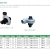 Centrifugal Blower, ISO, Aluminum - view 2