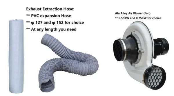 Centrifugal Blower, ISO, Aluminum - view 4
