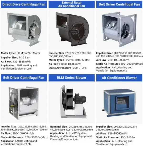 Centrifugal Blower, LONGWELL, Radial - view 4