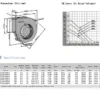 Centrifugal Blower, Plastic, 9733, 12V/24V, 3000-4500RPM - view 3