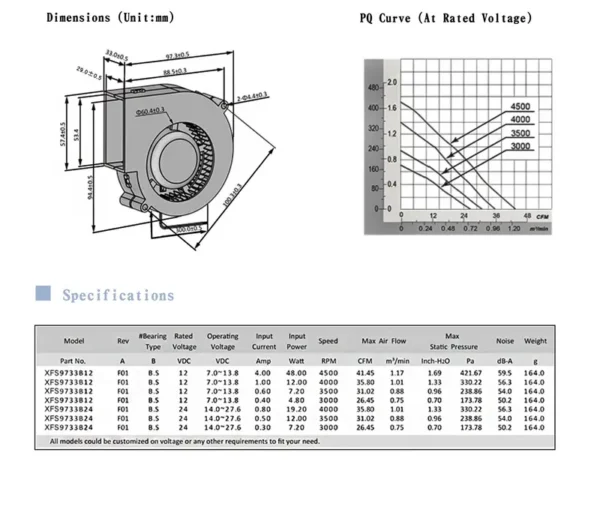Centrifugal Blower, Plastic, 9733, 12V/24V, 3000-4500RPM - view 3