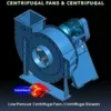 Centrifugal Blower, Radial, 415V, Electric - view 3