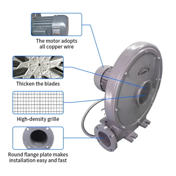 Centrifugal Blower, Stainless, Steel - view 3