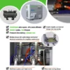 Centrifugal Blower, Stainless, Steel - view 5