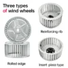 Centrifugal Blower, Stainless Steel - view 5