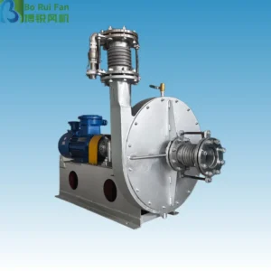 Centrifugal Blower, Stainless, Steel, ATEX