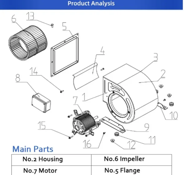 Centrifugal Blower, Steel, Vortex, IM-001 - view 5