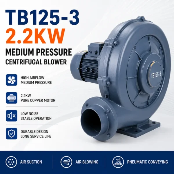 Centrifugal Blower, TB125-3, 2.2KW, 380V