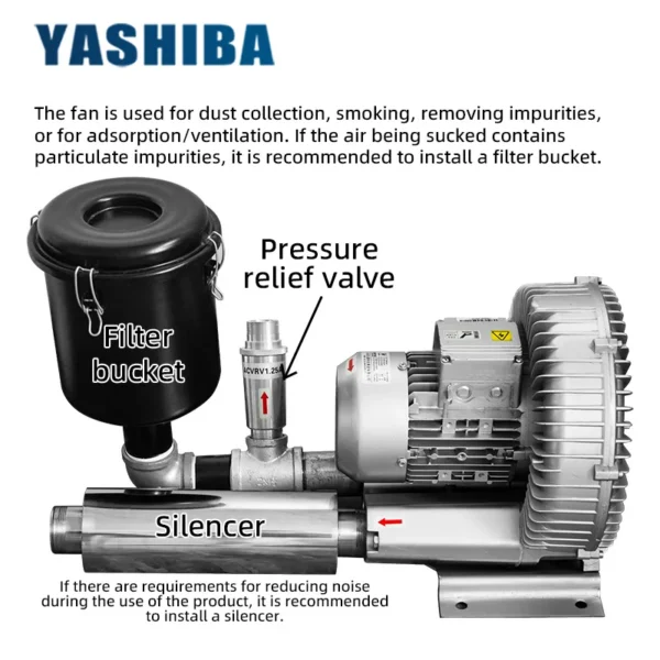 Centrifugal Blower, YASHIBA, 380V, 3KW, 50HZ - view 5