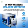 Centrifugal Cabinet Ventilation Fan, 3kw, 380 V