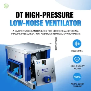 Centrifugal Cabinet Ventilation Fan, 3kw, 380 V
