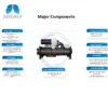 Centrifugal Chiller, 380 V, 422 - view 4