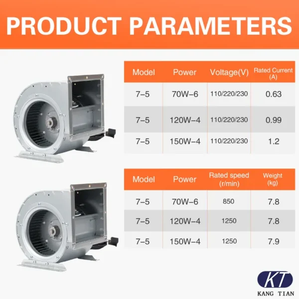 Centrifugal Cooling Fan, 7-5, 220V, 70W-6, 3-Speed - view 2