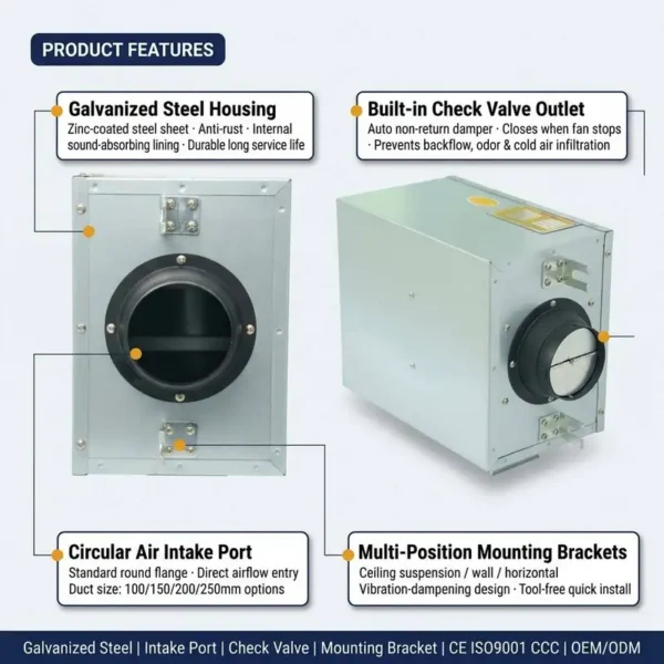 Centrifugal Duct Booster Fan, CFM, Inline, HVAC - view 2