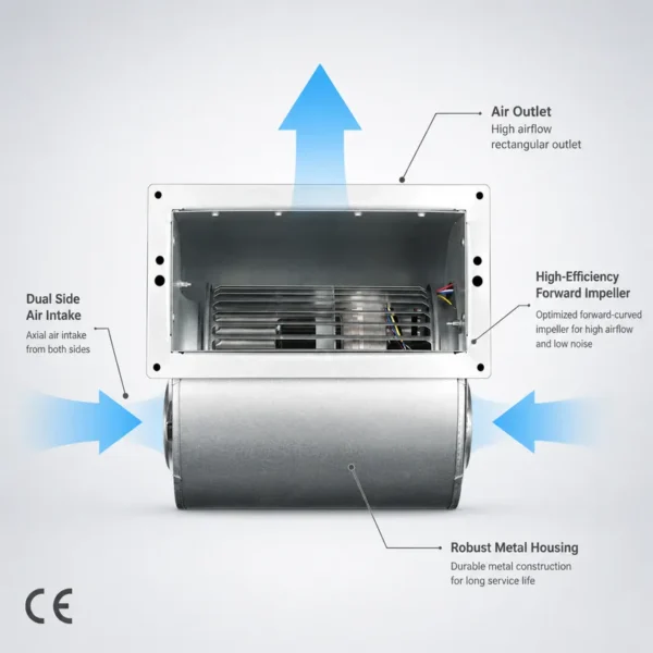 Centrifugal Duct Fan, EC-AC, 133mm, 3-Speed, Inline - view 3