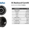 Centrifugal Fan, 0-10VDC/PWM, BLEC, 230VAC, 133MM - view 2