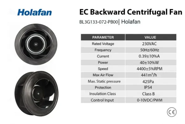 Centrifugal Fan, 0-10VDC/PWM, BLEC, 230VAC, 133MM - view 2