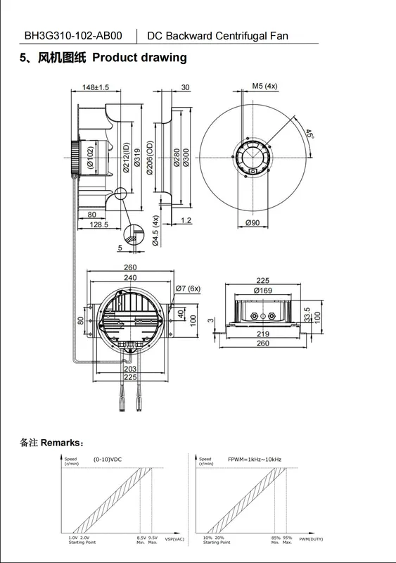 Centrifugal Fan, 110VDC, 700W, 310mm, IP55 - view 5