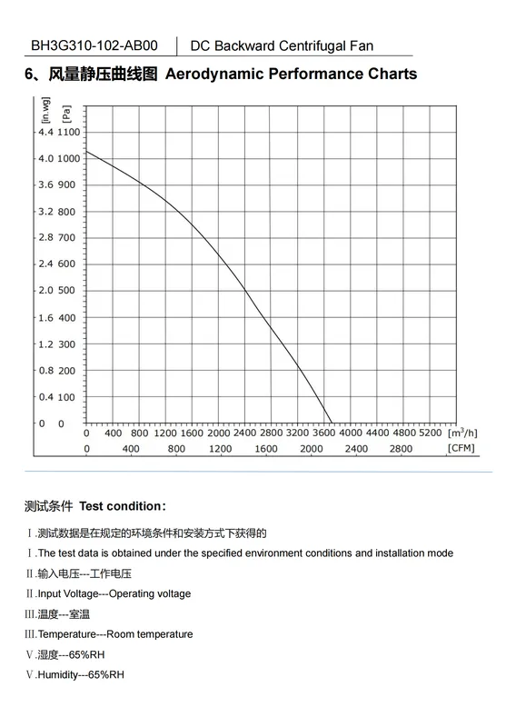 Centrifugal Fan, 110VDC, 700W, 310mm, IP55 - view 6