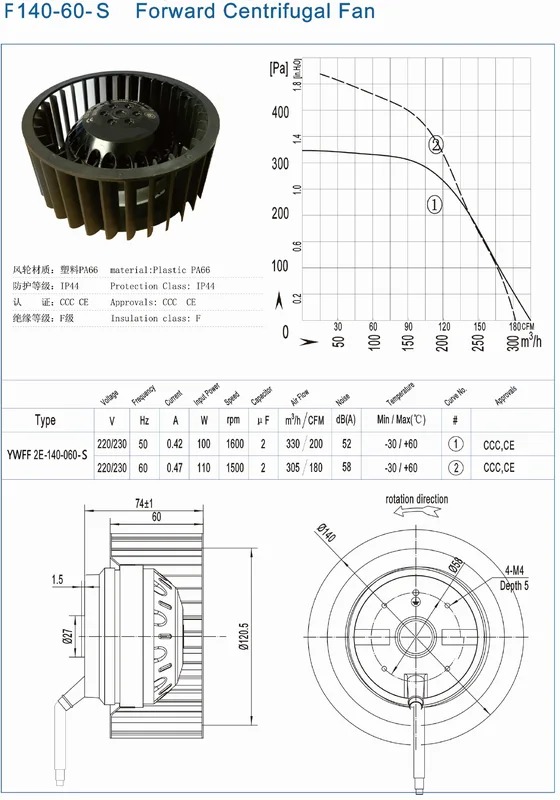 Centrifugal Fan, 120mm, 110v 220v, STEEL - view 2