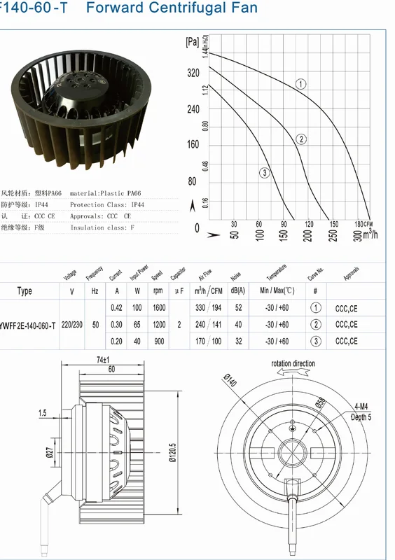 Centrifugal Fan, 120mm, 110v 220v, STEEL - view 3