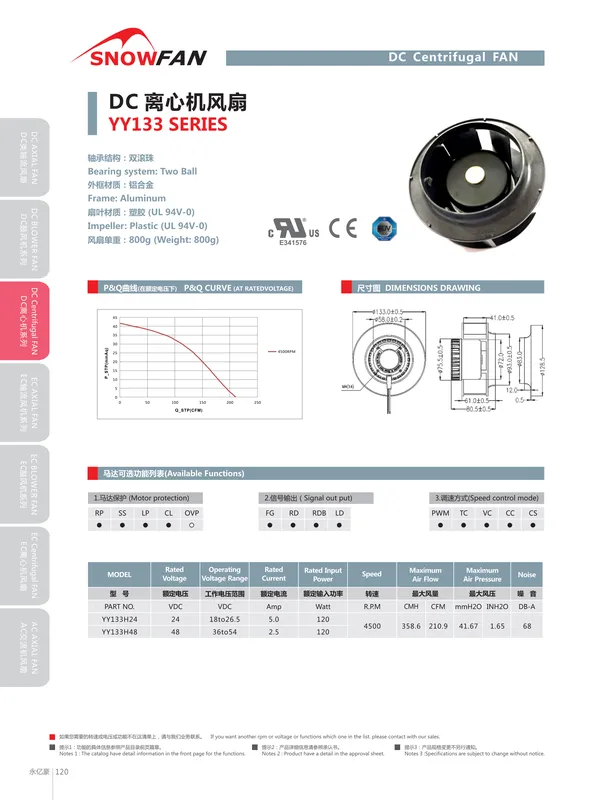 Centrifugal Fan, 133, 24V 48V, Plastic - view 5