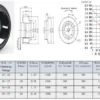 Centrifugal Fan, 133mm, 24V, 48VDC, Plastic - view 5