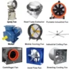 Centrifugal Fan, 1400, RPM, Roof - view 5