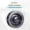 Centrifugal Fan, 190mm, 110V, 60Hz, 350CFM - view 3