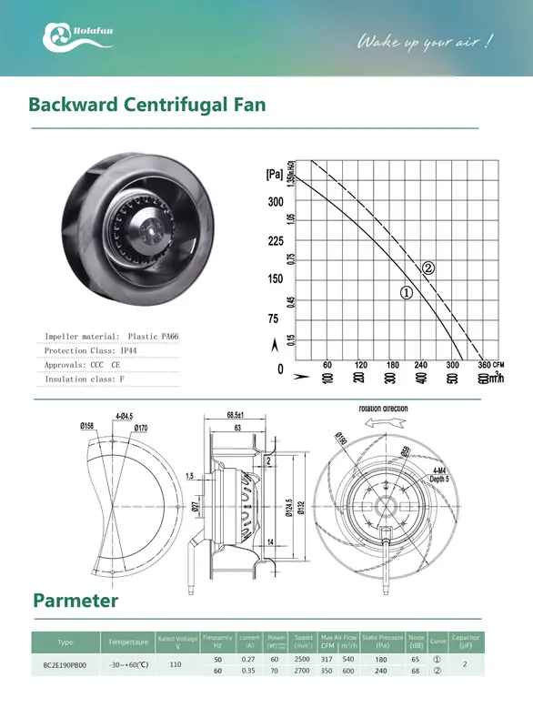 Centrifugal Fan, 190mm, 110V, 60Hz, 350CFM - view 4