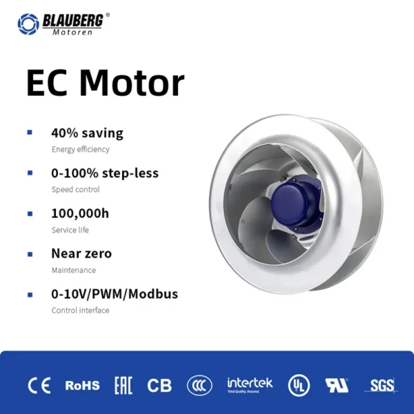 Centrifugal Fan, 220-240V, 400mm, Plastic - view 2