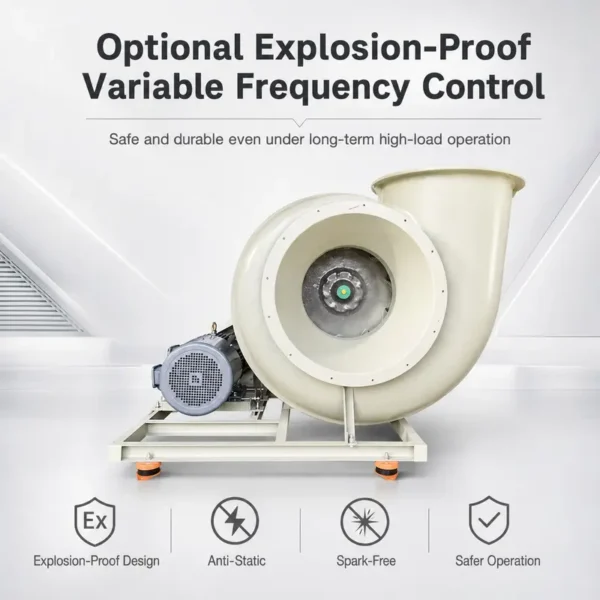 Centrifugal Fan, 220 V, Corded Electric - view 5