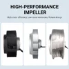 Centrifugal Fan, 220mm, Plastic, 230V - view 2
