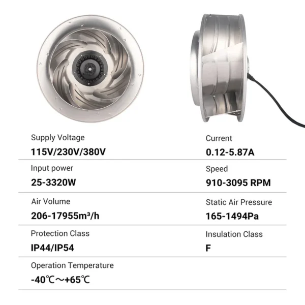 Centrifugal Fan, 220mm, Plastic, 230V - view 6