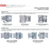 Centrifugal Fan, 220V, 220 V, Battery Powered - view 2