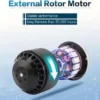 Centrifugal Fan, 220v, 240v - view 5