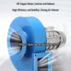Centrifugal Fan, 220v, 380v - view 2