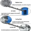 Centrifugal Fan, 220v, 380v - view 5