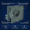 Centrifugal Fan, 220V/380V, 220 V, Carbon Steel - view 2