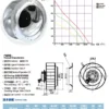 Centrifugal Fan, 220V, 400W - view 4