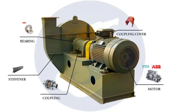 Centrifugal Fan, 220V, Plastic - view 4