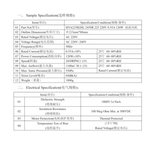 Centrifugal Fan, 225mm, 110v, 220v, 0-10V/PWM - view 6