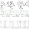 Centrifugal Fan, 230V, 250mm, Inline - view 4