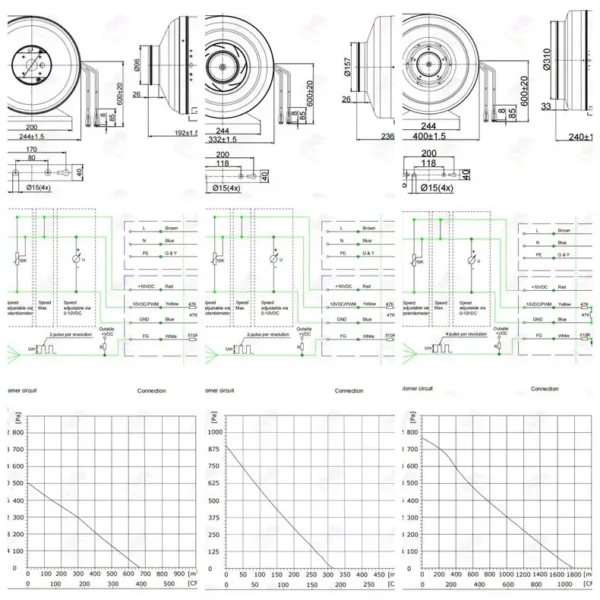 Centrifugal Fan, 230V, 250mm, Inline - view 4