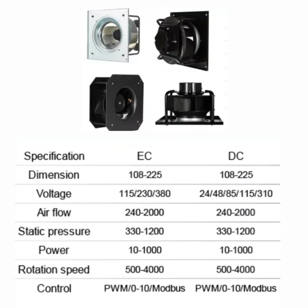 Centrifugal Fan, 230V, 280mm, HVAC - view 6